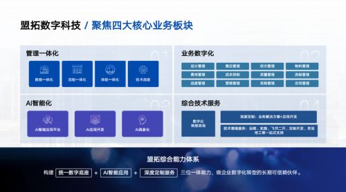 2026年不動產(chǎn)管理系統(tǒng)優(yōu)選 國資私有化部署及信息技術(shù)咨詢服務(wù)深度解析